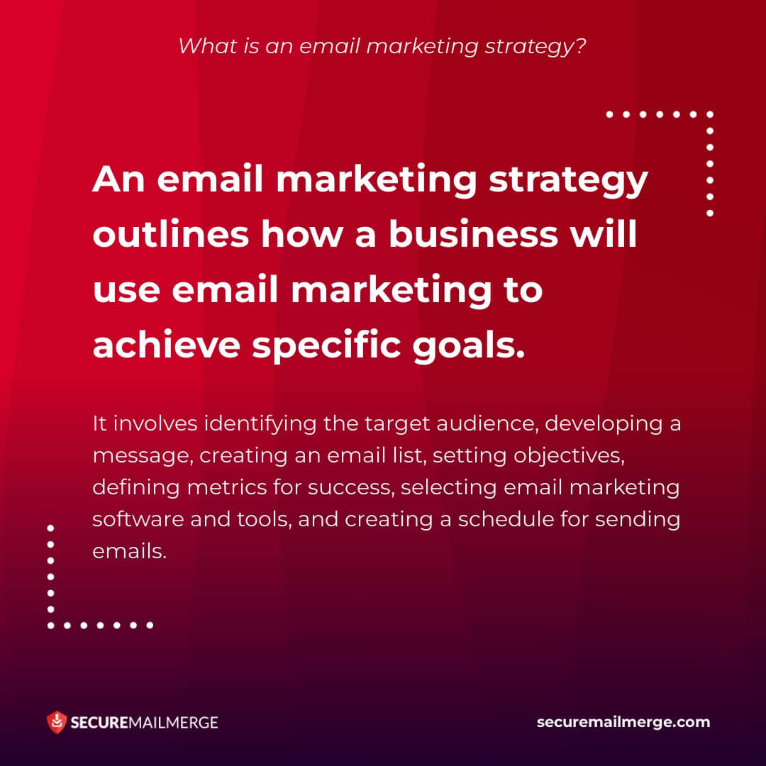 Was ist eine E-Mail-Marketing-Strategie